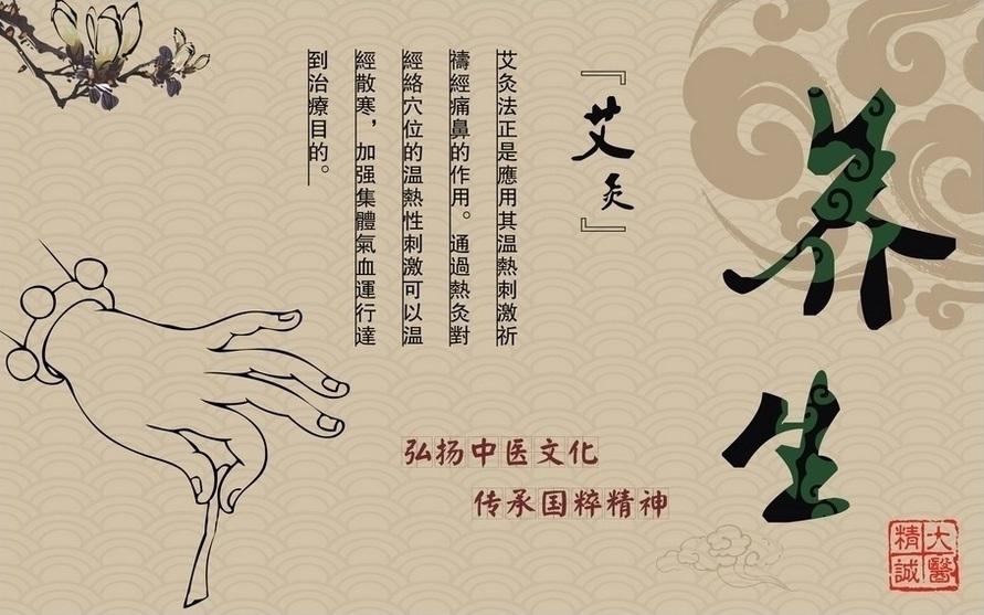 什么是艾絨？有什么作用？